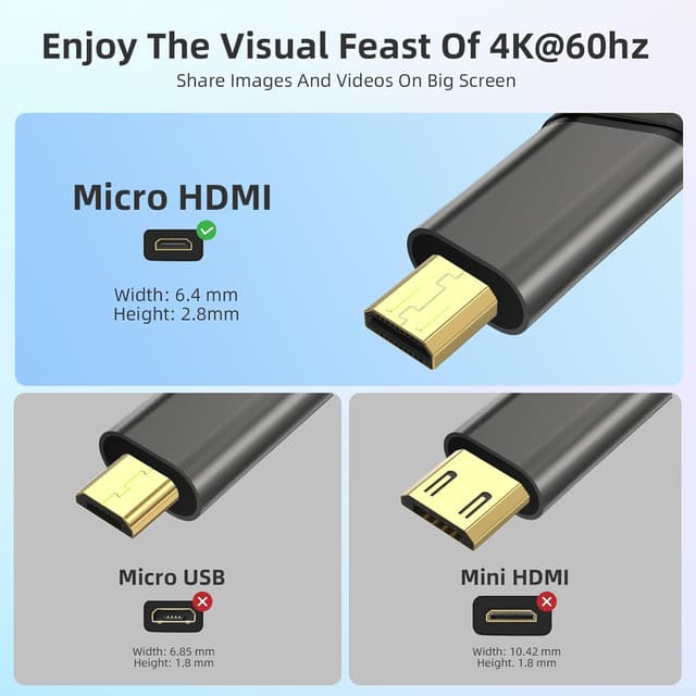 Detalle de Micro HDMI to HDMI Adapter 4K 60Hz