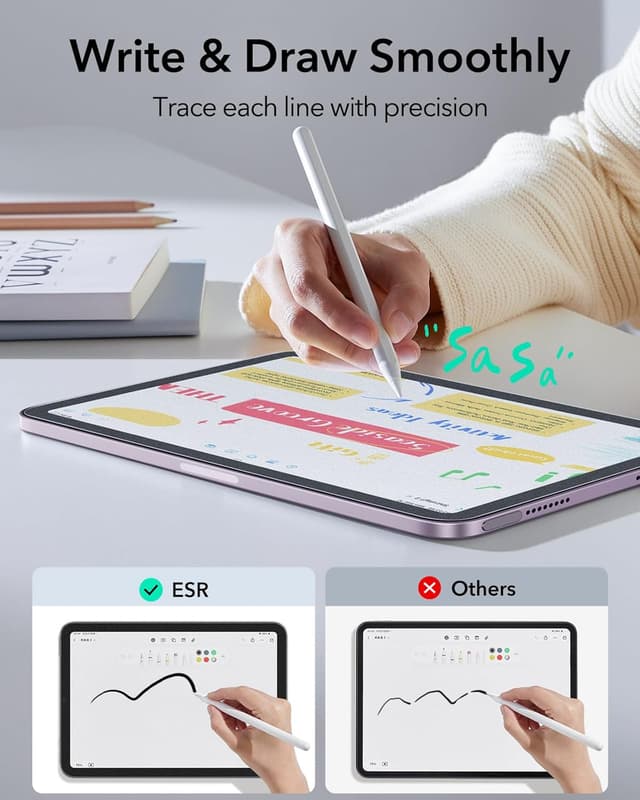 Detalle de ESR Paper-Feel Schutzfolie (2 Stück) für iPad mini 7/6 – mattes 9H Panzerglas mit UltraFit-Ablage