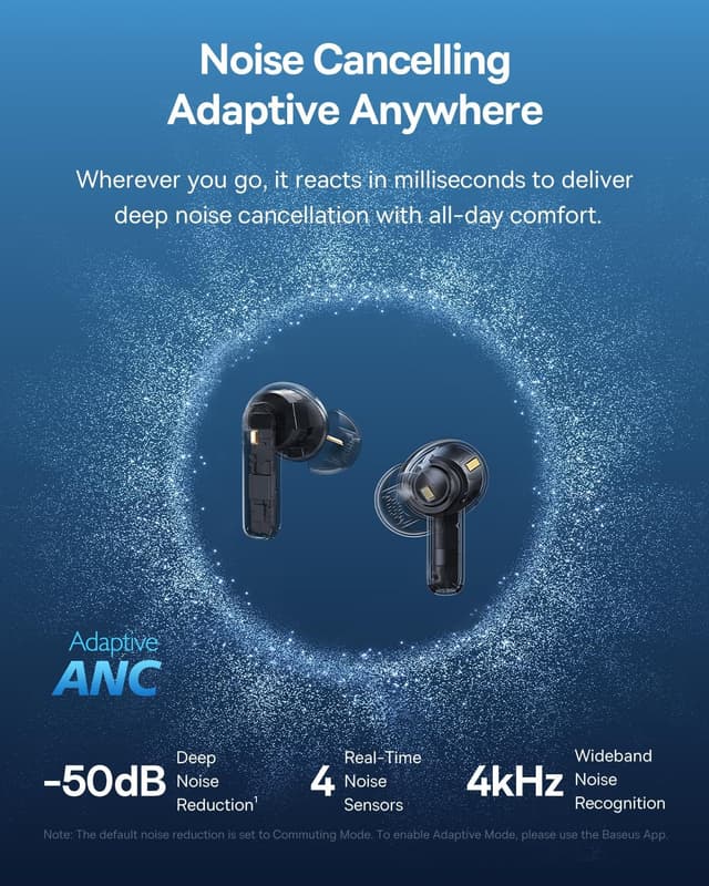 Detalle 2 de Baseus Bass BP1 Pro Noise Cancelling 55H