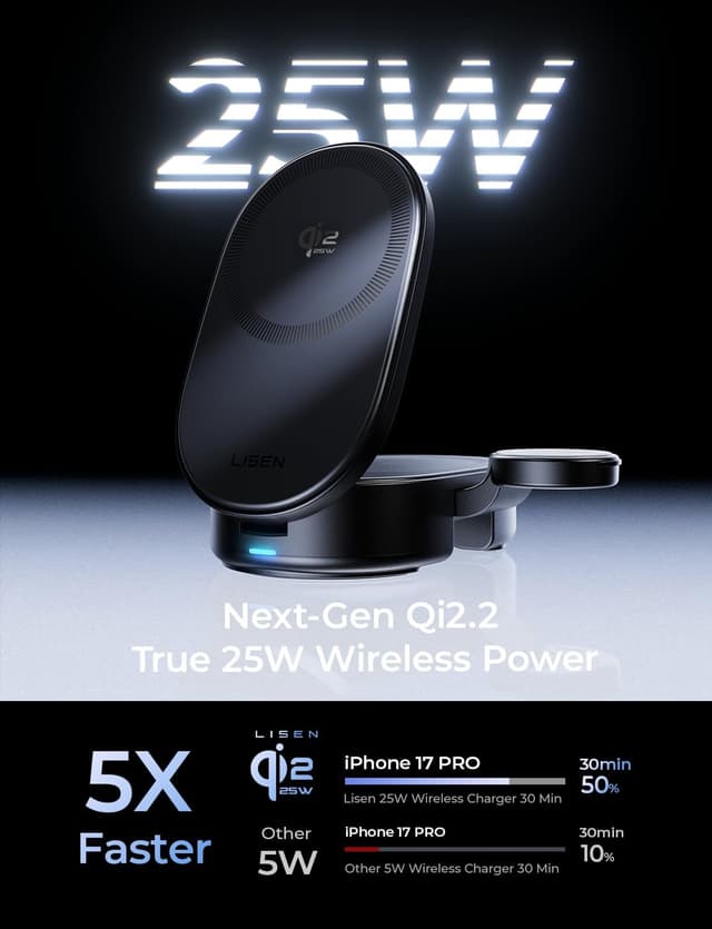 Detalle 2 de LISEN 3-in-1 Ultra-Fast 25W Foldable Qi2.2 MagSafe Wireless Charging Stand