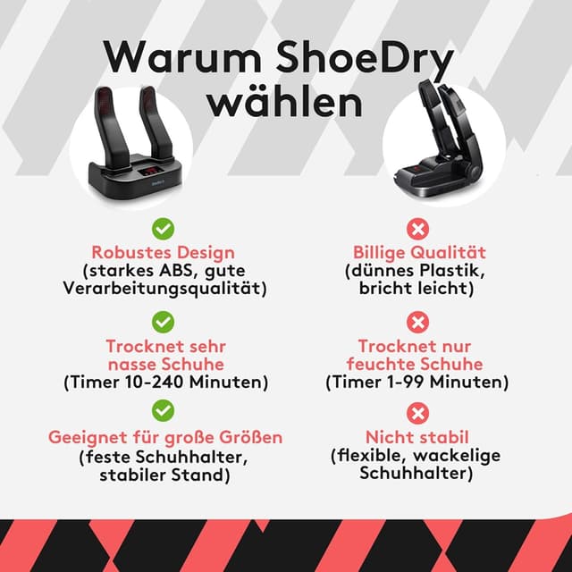 Thumbnail 4 de ShoeDry Ozone Schuhtrockner mit Ozon-Technologie