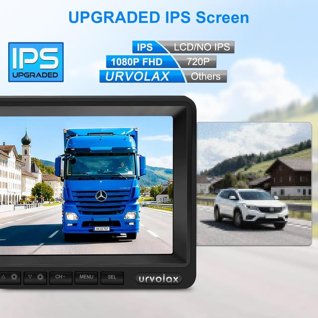 Thumbnail 1 de URVOLAX Telecamera Retromarcia Wireless 7