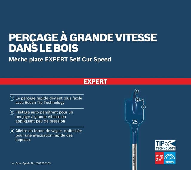 Detalle de Coffret Bosch 13 mèches plates EXPERT Self Cut Speed pour bois résineux et panneaux (Ø 10 à 32 mm)