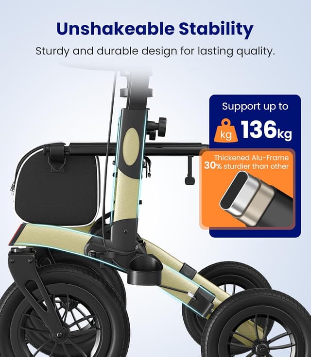 Detalle de VOCIC All Terrain rollator walker 12 inch