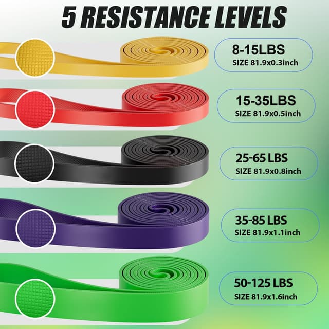Detalle 2 de WHATAFIT Resistance Bands Pull Up Assist Bands Set with Handles (5-Level Progressive System)