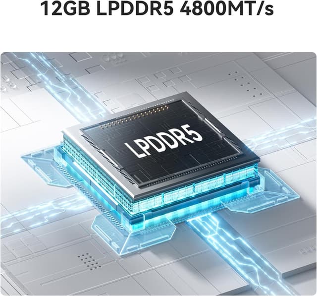 Thumbnail 4 de Beelink Mini PC Mini S12 con Alder Lake-N95, 12GB LPDDR5 e SSD 512GB, doppio HDMI