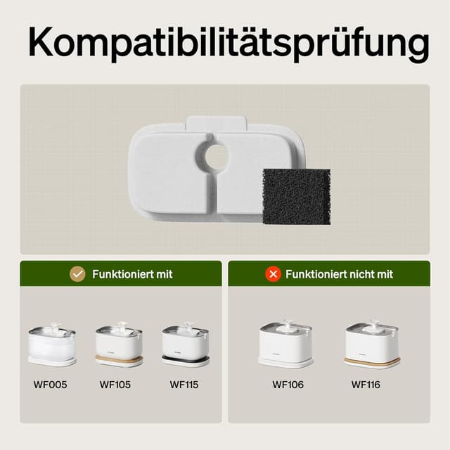 Detalle de PETLIBRO Filter-Set für Dockstream Katzenbrunnen: 8 Ersatzfilter + 8 Vorfilterschwämme (4 Monate) für PLWF005/PLWF115/PLWF105/PLWF305