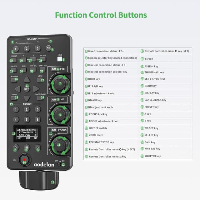Thumbnail 2 de AODELAN Camcorder Fernbedienung