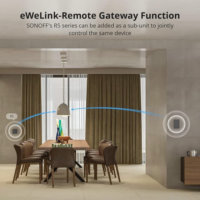 Detalle de SONOFF M5-3C-120 interruttore smart 2,4G WiFi