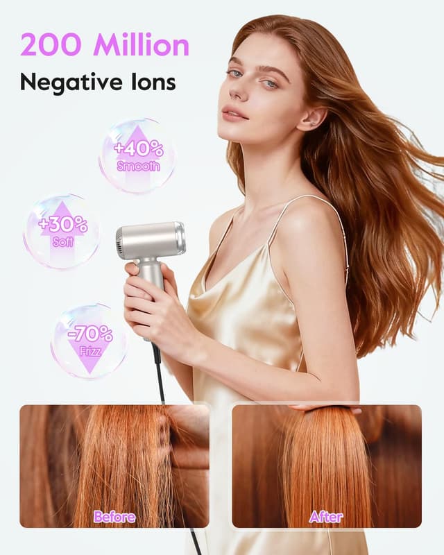 Thumbnail 6 de slopehill Dual Voltage Travel Hair Dryer 1500W