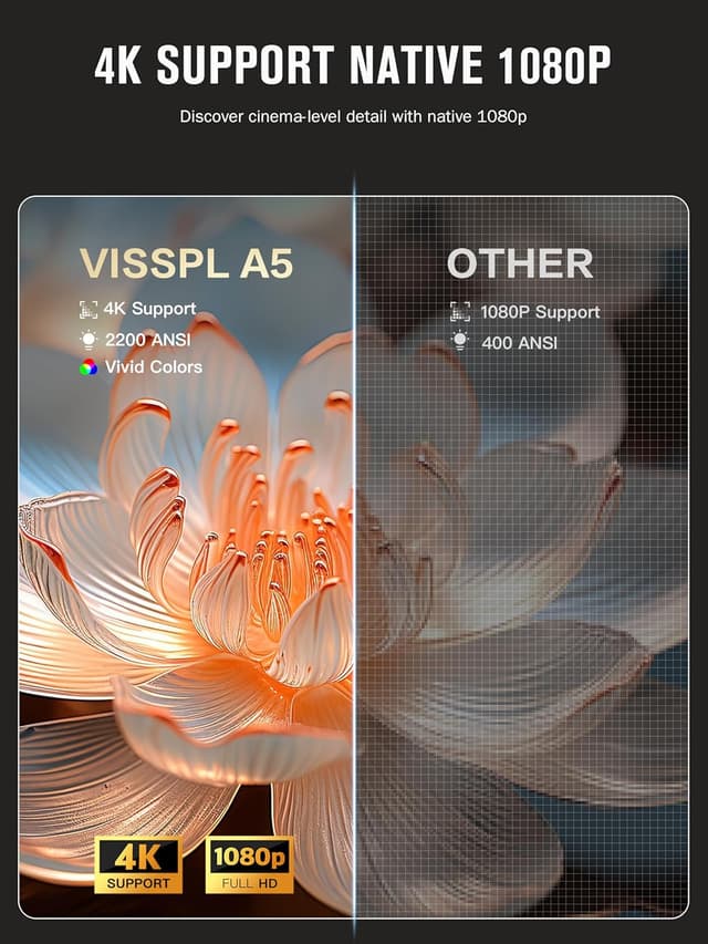 Thumbnail 5 de VISSPL Smart 4K Projector 2200 ANSI