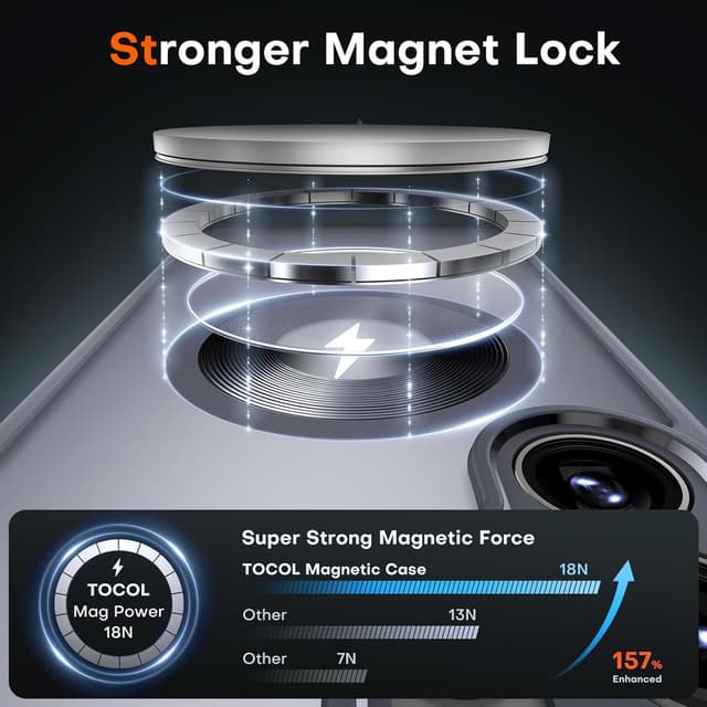 Detalle de TOCOL Samsung Galaxy S25 Ultra 14FT shockproof case