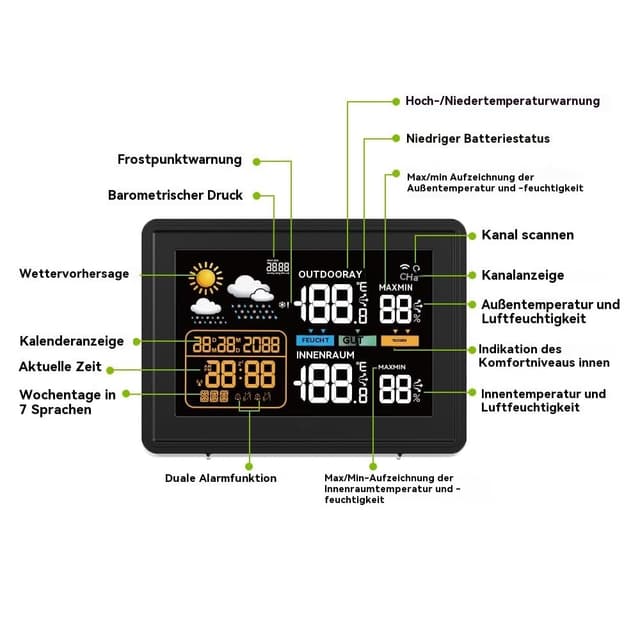 Thumbnail 5 de 2025 Version 5,9 Zoll Wetterstation mit Farbdisplay