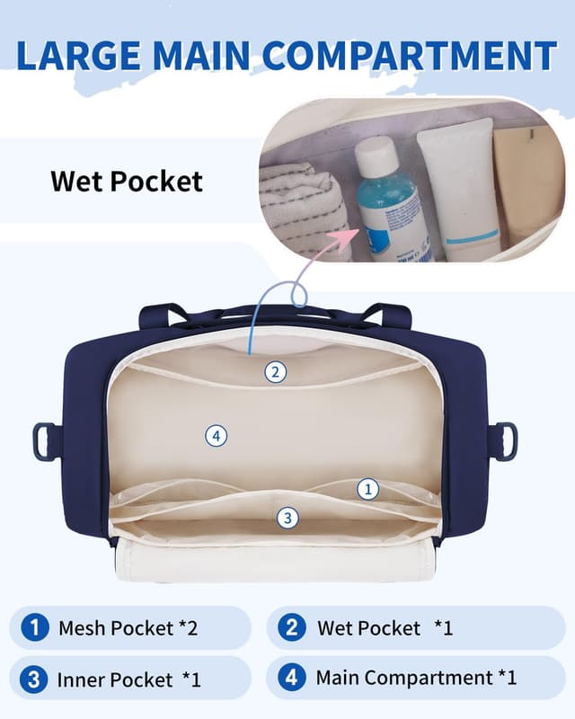 Detalle de WANDF Reisetasche Damen Handgepäck-Tasche fürs EasyJet Handgepäck (45×36×20) mit Schuhfach & Nassfach, Weekender Duffel in Blau