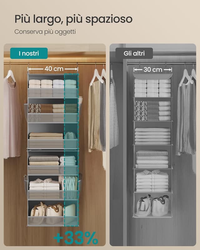 Detalle 1 de SONGMICS RCH008G01 organizer armadio da appendere 2 set