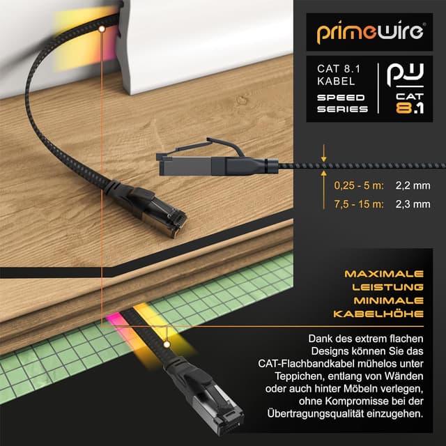Detalle 2 de CSL-Computer CSL 15m CAT8.1 Netzwerkkabel (Flachband) bis 40 Gbit/s, RJ45 Ethernet