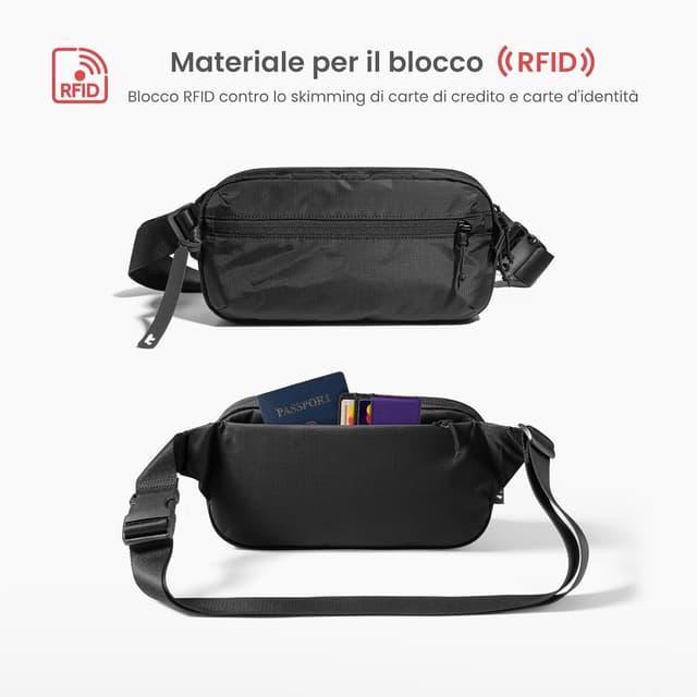 Detalle 2 de tomtoc 3,5L Borsa da petto RFID convertibile in tracolla – Marsupio leggero impermeabile (nero) per iPad mini 7