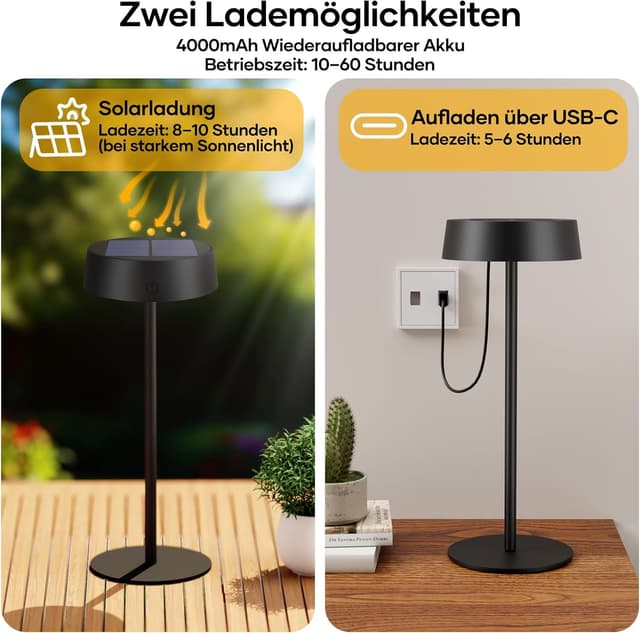 Detalle de Suright Solar Tischlampe 4000 mAh Akku