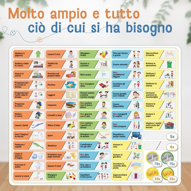 Thumbnail 6 de LIKARTO Tabella delle ricompense per bambini con 280 magneti e agenda dei compiti Montessori