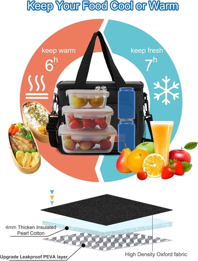 Detalle 2 de Femuar Reusable Lunch Box insulated cooler bag
