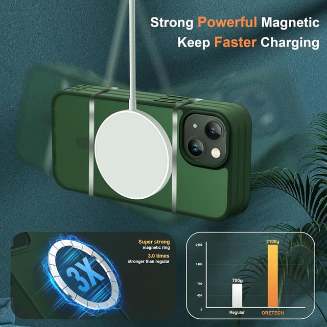 Detalle de ORETECH magnetische Hülle für iPhone 15 Plus (6,7") mit 2 Schutzfolien + Kameraschutz, stoßfest, Mag-Safe-kompatibel – Grün