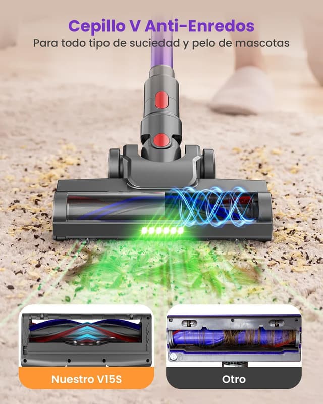 Thumbnail 4 de Aspiradora 550W 45 kPa sin cable 1,6 L