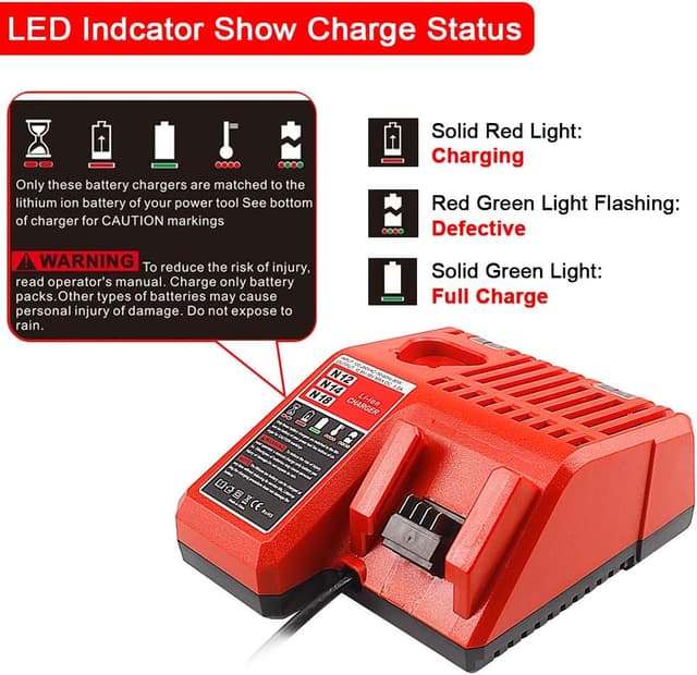 Thumbnail 4 de Milwaukee Rapid Charger Replacement M-12/M-18