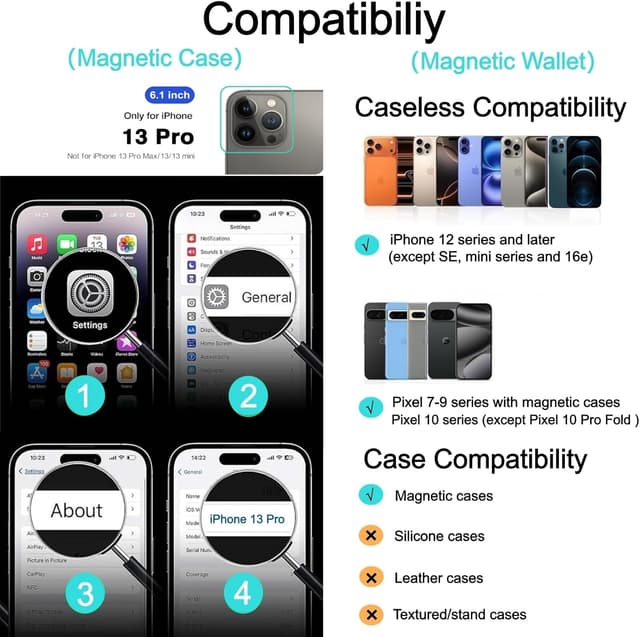 Detalle de Ntwinro Magnetic iPhone 13 Pro Case with Detachable Wallet (MagSafe Compatible) — Deep Blue