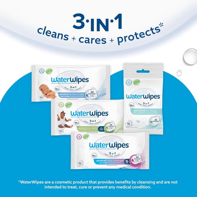 Thumbnail 6 de WaterWipes Sensitive+ Baby Wipes 1080 Count