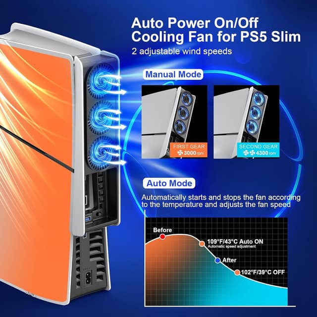 Thumbnail 2 de HUIJUTCHEN Lüfter PS5 Slim Kühlung 2 Stufen