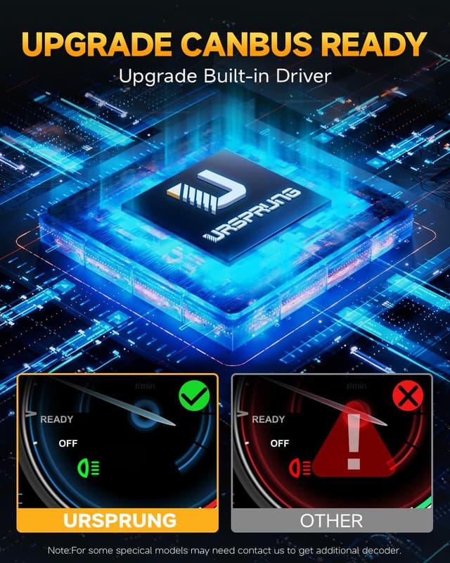 Thumbnail 6 de Ursprung H11 40,000LM LED Bulbs