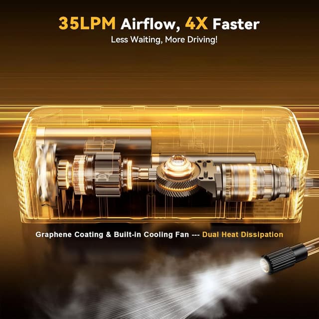 Detalle de Portable Tire Inflator 160 PSI Cordless Pump