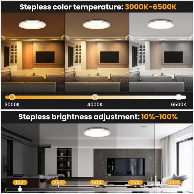 Detalle 2 de Tyreses Plafón LED Regulable 24W