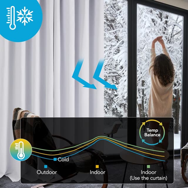 Thumbnail 1 de Deconovo Rideaux Occultants 107x242 cm 🪟