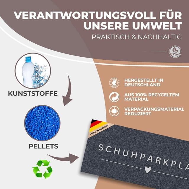 Detalle de ElbFuchs Schuhparkplatz Fußmatte 75x30 cm grau – waschbare, rutschfeste Indoor- & Abtropfmatte