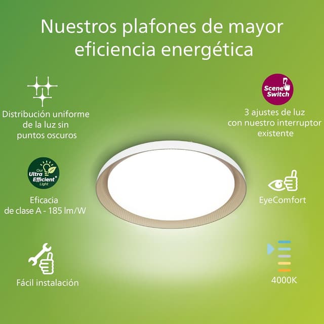 Thumbnail 1 de Philips Fleta - Plafond LED 10W, Regulable y Eficiente 🌟
