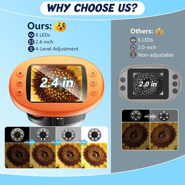 Thumbnail 1 de Odatay 1000X Handheld Microscope 2.4" Screen