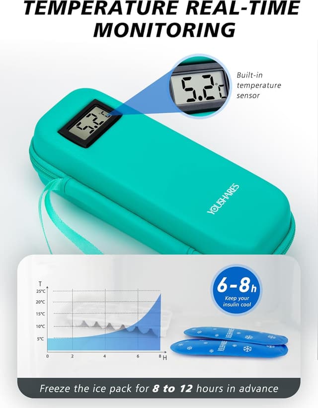 Detalle de YOUSHARES Medicine Cool Bag with Temperature Display (Small Insulin Travel Case) with 2 Ice Packs, Green
