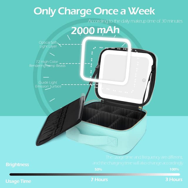 Thumbnail 4 de MOMIRA Travel Makeup Bag with Lighted Mirror