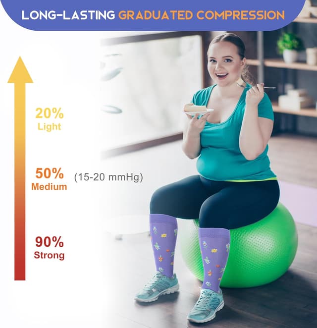 Thumbnail 2 de LEVSOX Plus Size Compression Socks 15-20 mmHg