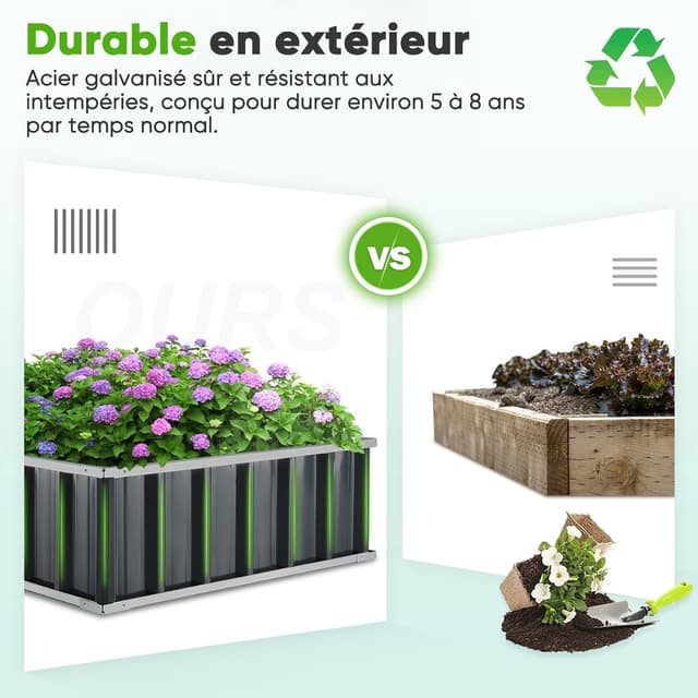 Detalle 2 de KING BIRD Bac de jardin surélevé 170 x 170 x 30 cm en acier galvanisé anthracite, 4 méthodes d’installation, 8 étiquettes T et gants