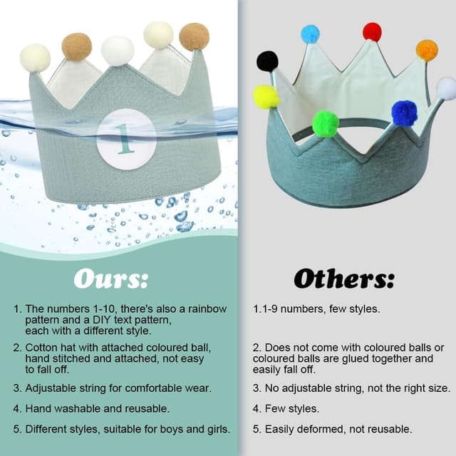 Thumbnail 5 de URAQT Birthday Crown for Kids