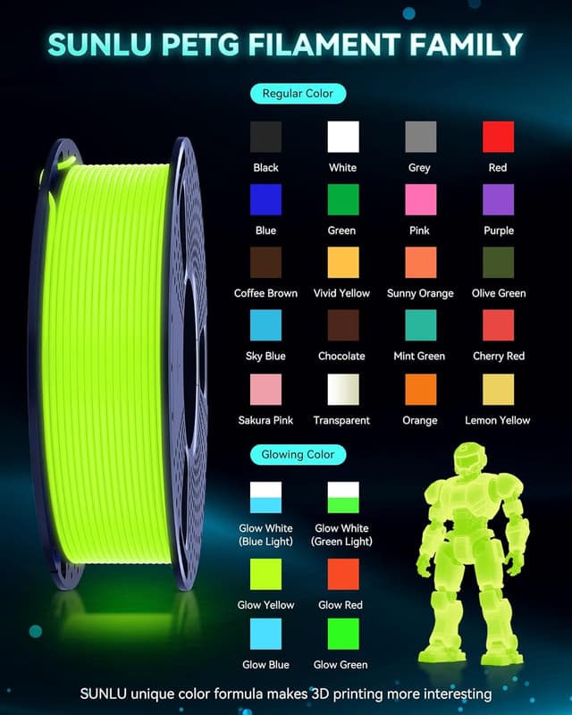 Detalle de SUNLU PETG 1.75 mm filament, 1kg spool