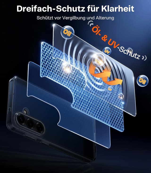 Detalle 2 de TORRAS Guardian Hülle für Samsung Galaxy S26 – 360° Airbags, stoßfest & transparent