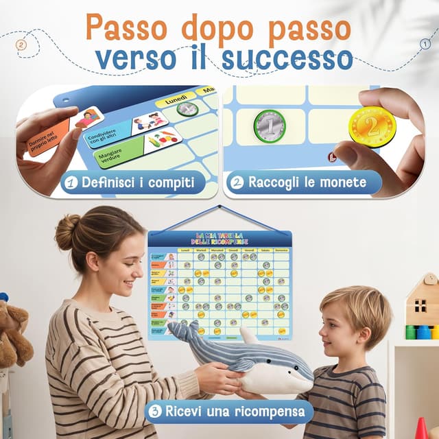 Detalle de LIKARTO Tabella delle ricompense per bambini con 280 magneti e agenda dei compiti Montessori