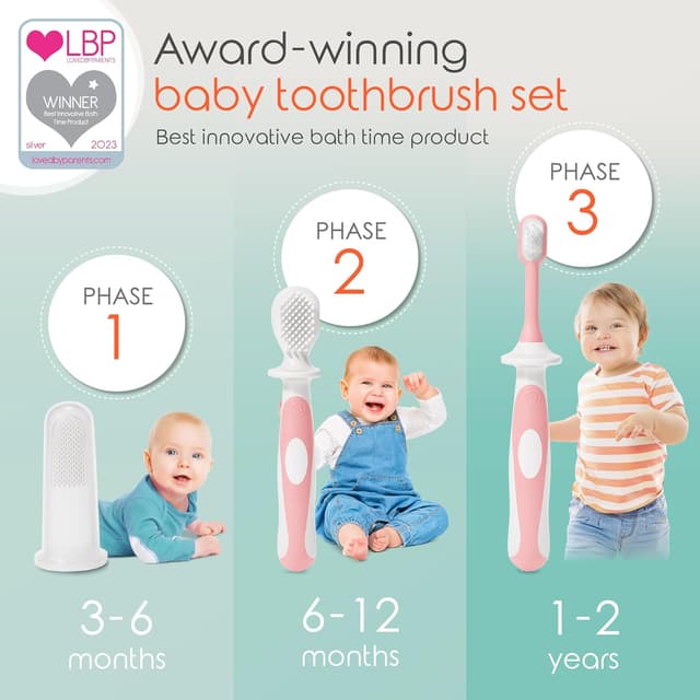 Detalle 2 de Cherish Baby Care 0–2 Years Toothbrush Kit 3-pack 🪥