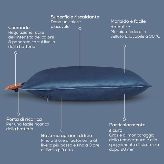 Thumbnail 6 de Beurer Heaty Termoforo wireless 4 ore calore