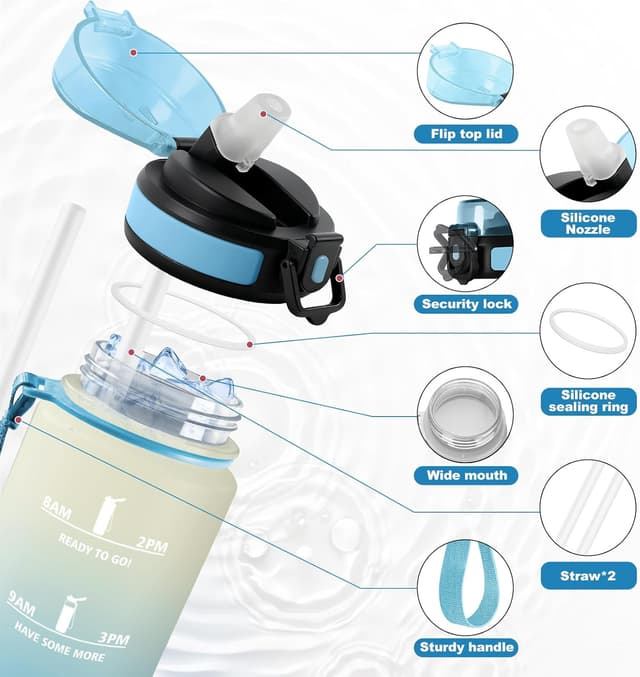 Detalle 2 de JAPORIA Botella Agua Deportiva 1L una cantimplora segura y motivadora