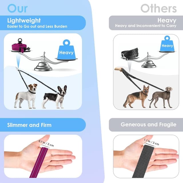 Detalle 2 de Nasjac double dog lead splitter 360° rotation