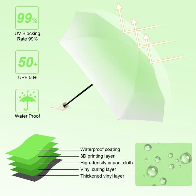 Thumbnail 6 de Aolso Mini Ombrello pieghevole da viaggio ultraleggero con UPF 50+